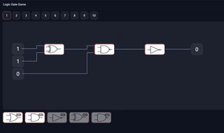 邏輯閘全部填滿後，電路自動算出輸出結果